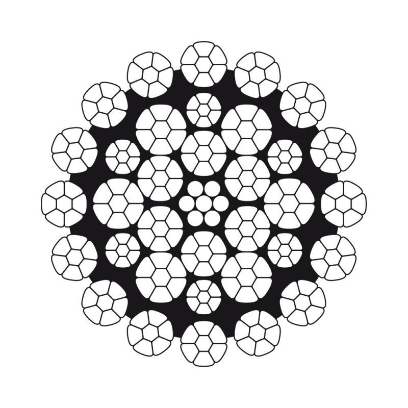 Câble Antigiratoire Compacté